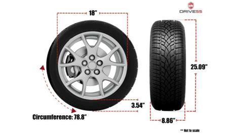 225/40r18: タイヤサイズが運転体験に与える影響