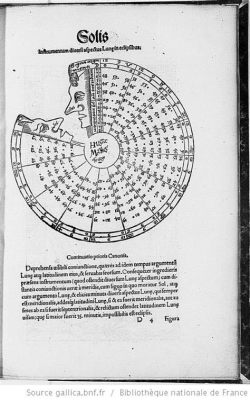  Organum 1 : Một tác phẩm âm nhạc biến hình phi truyền thống